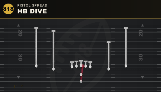 HB DIVE from Pistol Spread