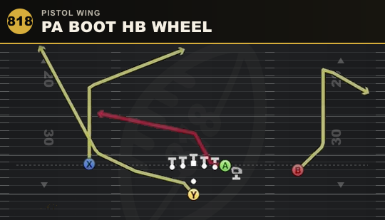 PA BOOT HB WHEEL from Pistol Wing
