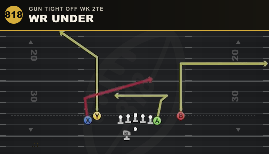WR UNDER from Gun Tight Off Wk 2TE