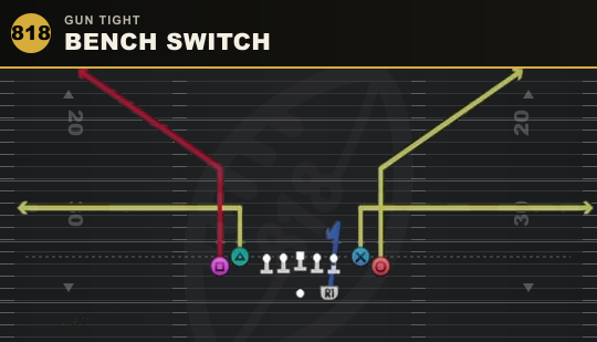 BENCH SWITCH from Gun Tight