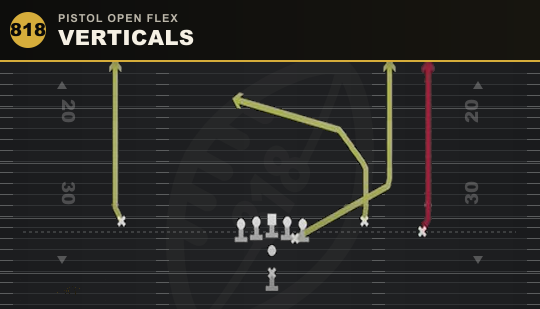 VERTICALS from Pistol Open Flex