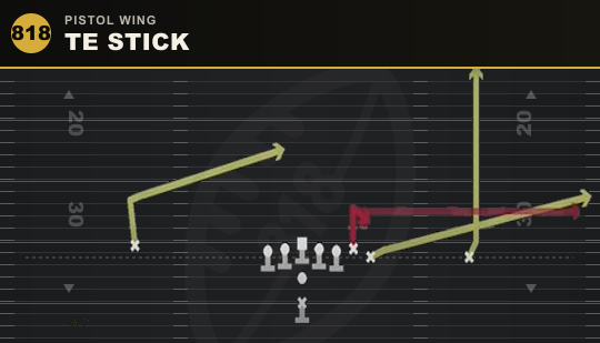 TE STICK from Pistol Wing