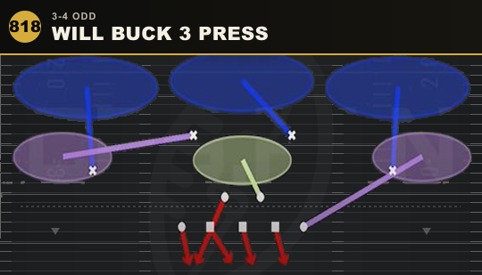 WILL BUCK 3 PRESS from 3-4 Odd