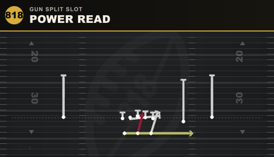 POWER READ from Gun Split Slot
