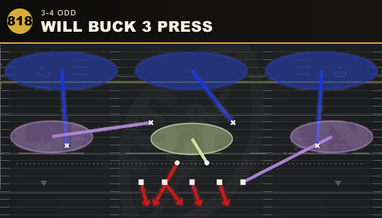 WILL BUCK 3 PRESS from 3-4 Odd