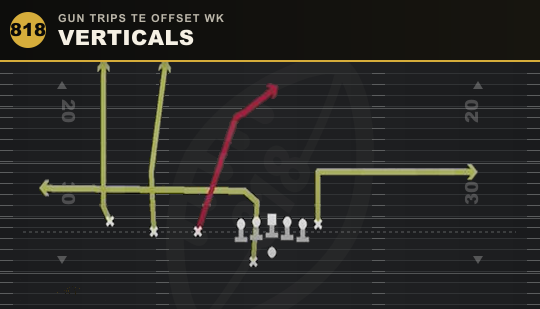 VERTICALS from Gun Trips TE Offset Wk