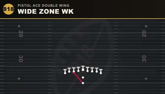 WIDE ZONE WK from Pistol Ace Double Wing