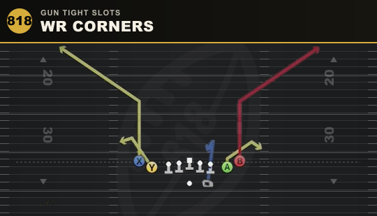 WR CORNERS from Gun Tight Slots