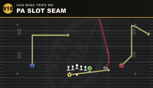 PA SLOT SEAM from Gun Wing Trips Wk