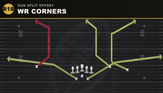 WR CORNERS from Gun Split Offset