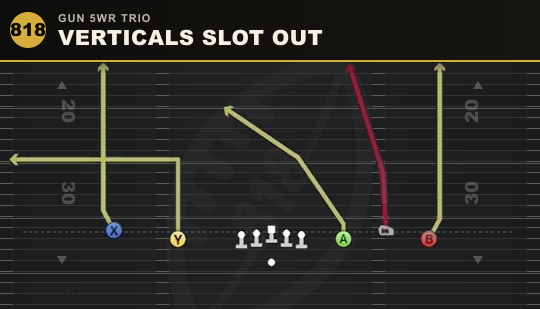 VERTICALS SLOT OUT from Gun 5WR Trio