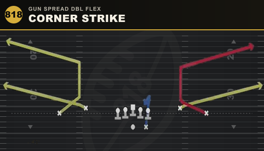 CORNER STRIKE from Gun Spread Dbl Flex