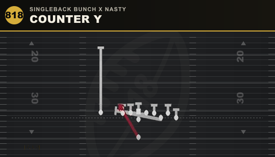 COUNTER Y from Singleback Bunch X Nasty
