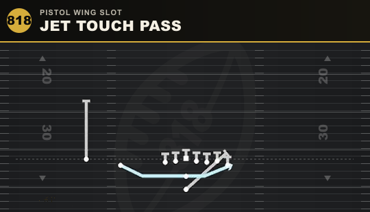 JET TOUCH PASS from Pistol Wing Slot