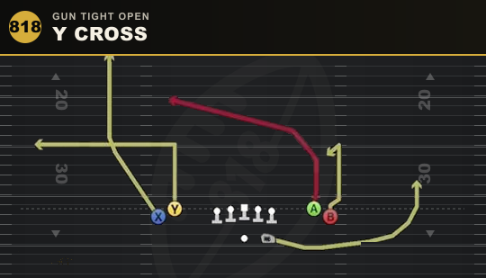 Y CROSS from Gun Tight Open