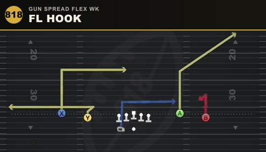 FL HOOK from Gun Spread Flex Wk