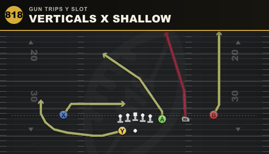 VERTICALS X SHALLOW from Gun Trips Y Slot