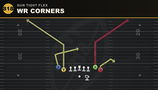 WR CORNERS from Gun Tight Flex