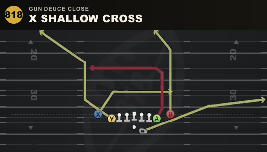 X SHALLOW CROSS from Gun Deuce Close