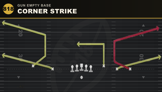 CORNER STRIKE from Gun Empty Base