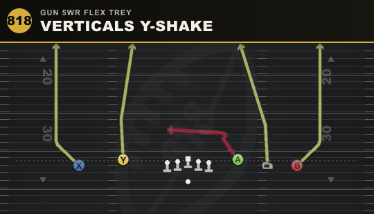VERTICALS Y-SHAKE from Gun 5WR Flex Trey