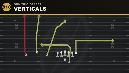 VERTICALS from Gun Trio Offset
