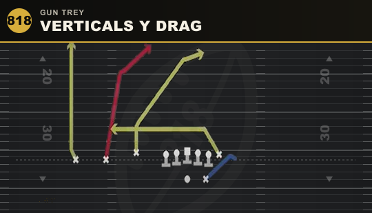 VERTICALS Y DRAG from Gun Trey