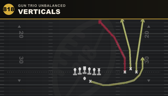 VERTICALS from Gun Trio Unbalanced