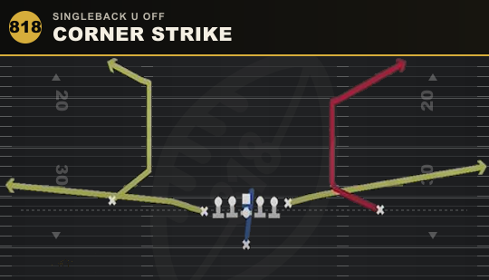 CORNER STRIKE from Singleback U Off