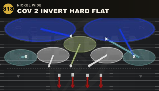 COV 2 INVERT HARD FLAT from Nickel Wide