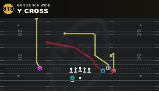 Y CROSS from Gun Bunch Wide