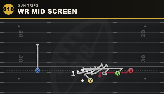 WR MID SCREEN from Gun Trips