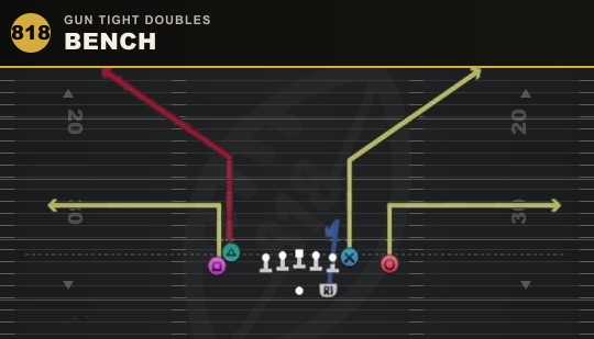 BENCH from Gun Tight Doubles