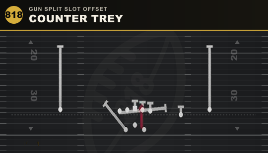COUNTER TREY from Gun Split Slot Offset