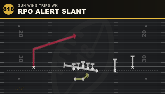 RPO ALERT SLANT from Gun Wing Trips Wk