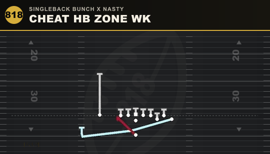 CHEAT HB ZONE WK from Singleback Bunch X Nasty