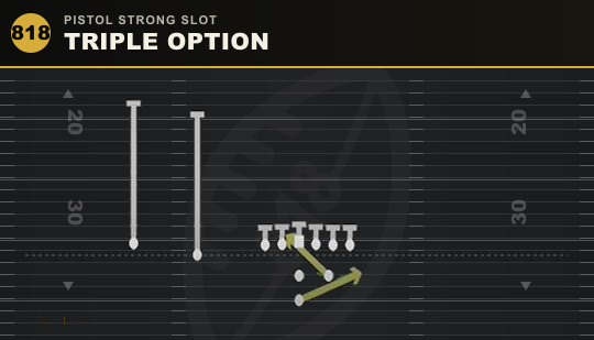 TRIPLE OPTION from Pistol Strong Slot