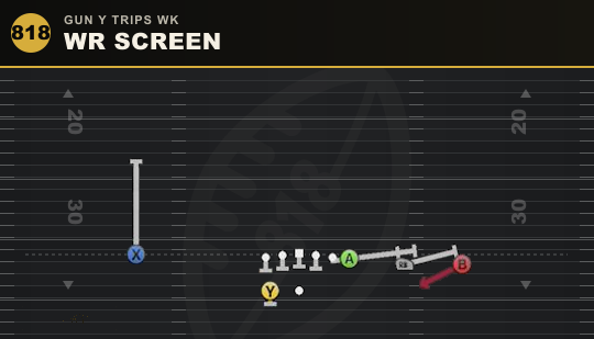 WR SCREEN from Gun Y Trips Wk