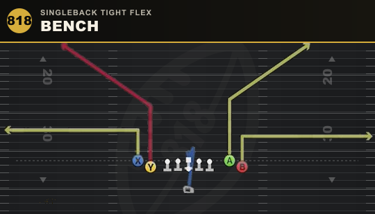 BENCH from Singleback Tight Flex