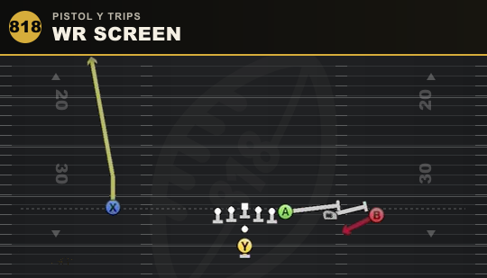 WR SCREEN from Pistol Y Trips