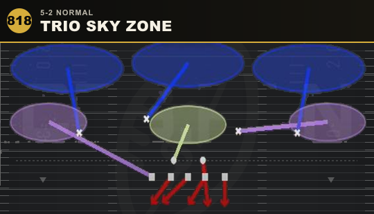 TRIO SKY ZONE from 5-2 Normal