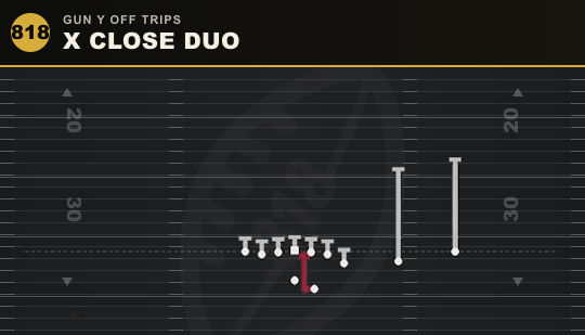 X CLOSE DUO from Gun Y Off Trips
