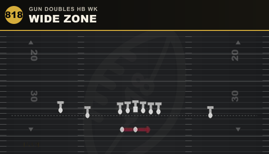 WIDE ZONE from Gun Doubles HB Wk
