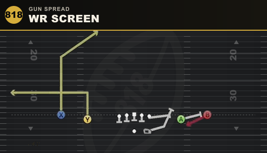 WR SCREEN from Gun Spread