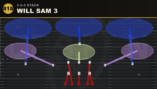 WILL SAM 3 from 3-3-5 Stack
