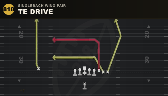 TE DRIVE from Singleback Wing Pair