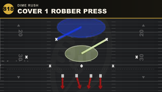 COVER 1 ROBBER PRESS from Dime Rush