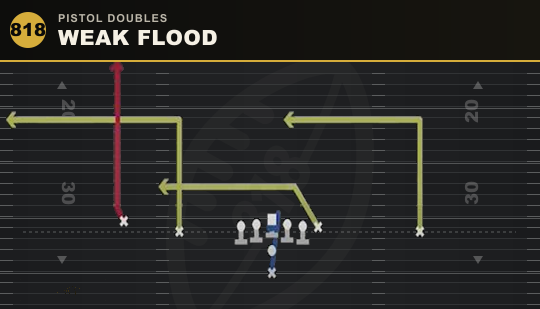 WEAK FLOOD from Pistol Doubles