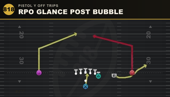 RPO GLANCE POST BUBBLE from Pistol Y Off Trips