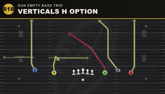VERTICALS H OPTION from Gun Empty Base Trio